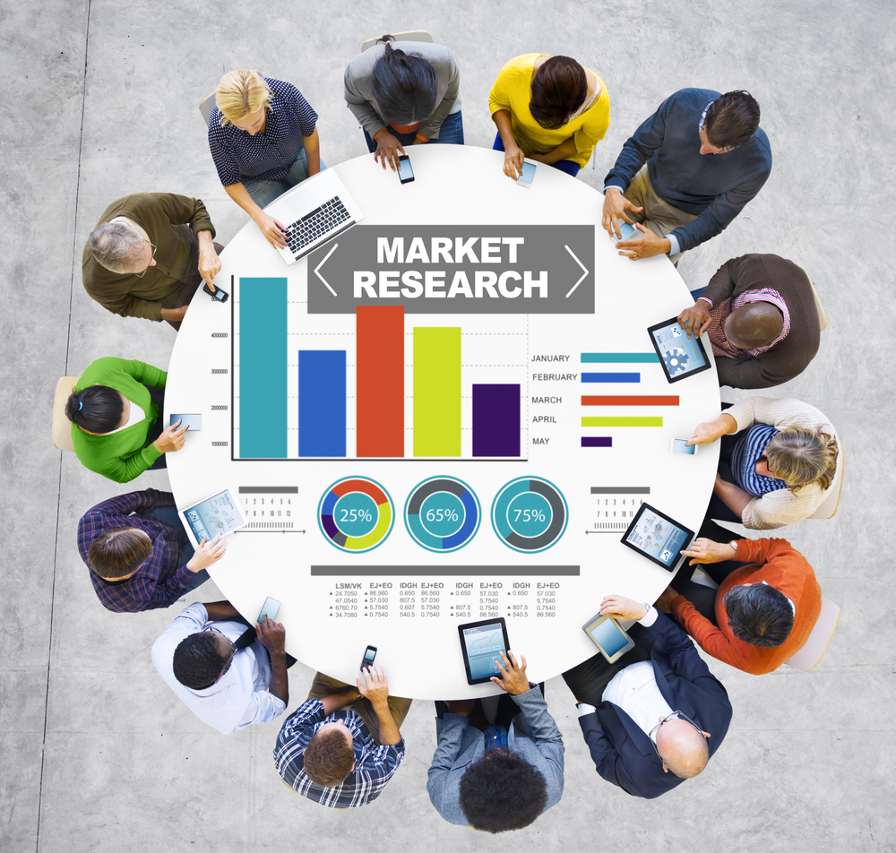 market research companies for small business