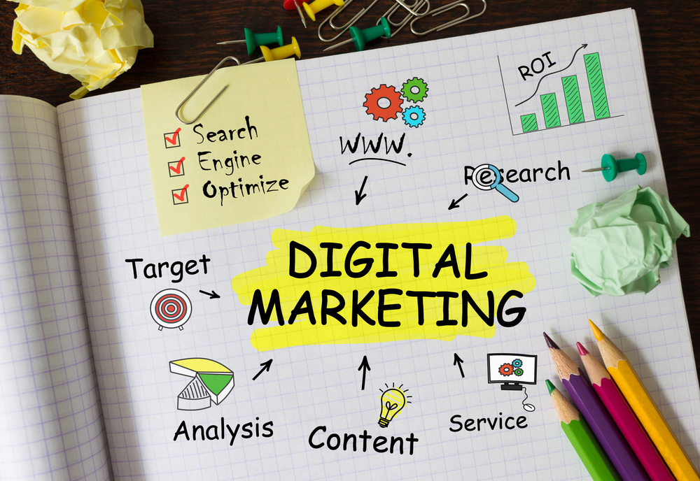 Digital Marketing stratagy