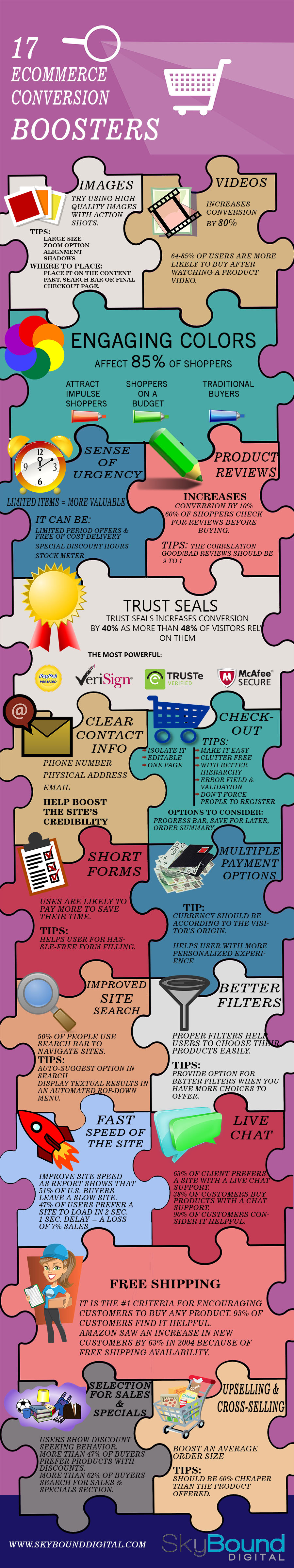 E-Commerce Conversion Boosters