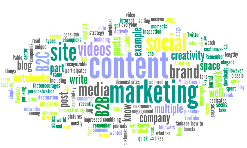 Content Marketing