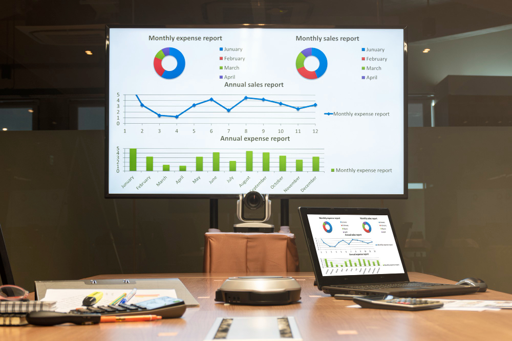 Google Data Studio report-digital marketing company in Oklahoma