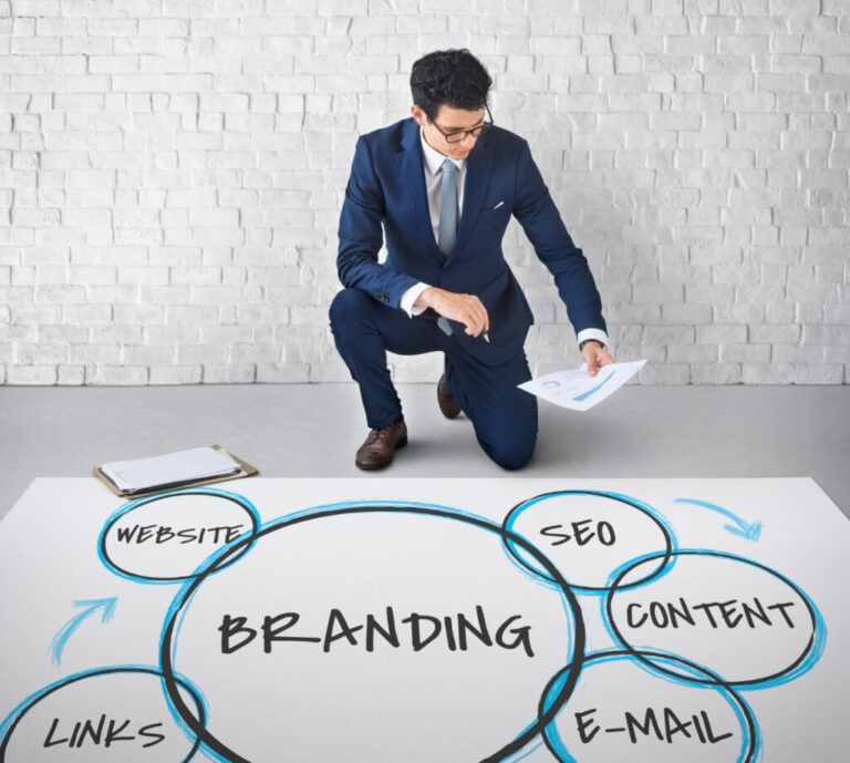 brand building company